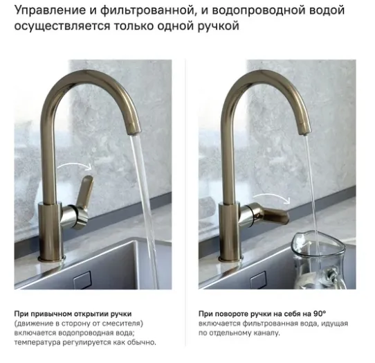 Картина продукта